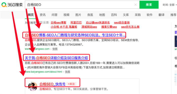 360、搜狗、必应网站SEO优化怎么做？ SEO优化 SEO 好文分享 第1张